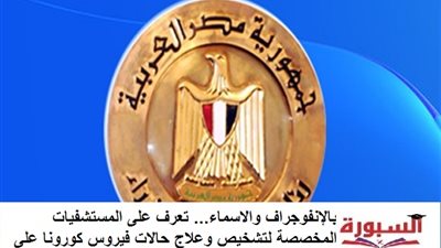 بالإنفوجراف والاسماء... تعرف على المستشفيات المخصصة لتشخيص وعلاج حالات فيروس كورونا على مستوى الجمهورية