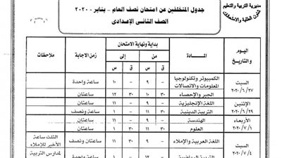 المنوفية تعلن عن مواعيد امتحانات الدور الثاني والمتخلفين بعذر عن امتحانات الدور الأول 2020.. ننشر جداول الامتحانات