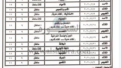 عاجل| النسخة النهائية من جدول الثانوية الأزهرية بعد التعديل.. 