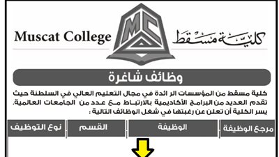 عاجل| كلية مسقط العمانية تعلن عن وظائف جديدة لأعضاء هيئة التدريس .. ننشر نص الإعلان