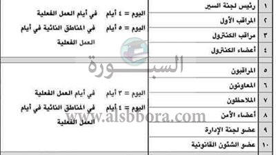 هام| مجلس الدولة تحرم هذه فئة من المعلمين والعاملين بالدولة من علاوة الترقية.. بيان هام من الاكاديميه المهنيه للمعلمين المرشحين للترقى.. طارق شوقى يصدر قرارا وزاريا بشأن زيادة مكافأة امتحانات الثانوية