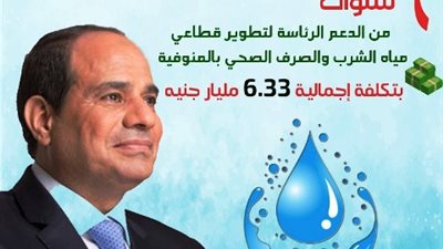 خلال 6 سنوات.. 6.33 مليار جنيه إجمالي استثمارات 