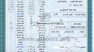  مدير مدرسة بالإسكندرية 