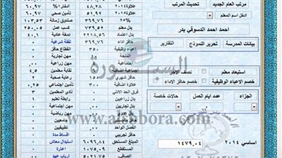 أهم الأخبار| مدير مدرسة بالإسكندرية 