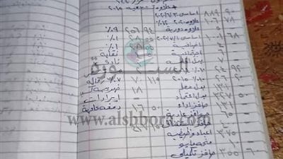 بيان مفردات مرتبات المعلمين الجديدة الخاصة بقرارات ارقام 74 و244 و93 و240 و354 و183 يسعد جموع المعلمين.. ننشر الموعد النهائي للصرف