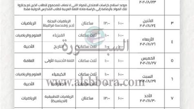  عاجل| التعليم تعلن جدول امتحانات الدور الثانى للثانوية العامة .. تبدأ 22 أغسطس 
