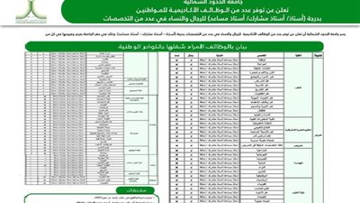 عاجل| جامعة جامعة الحدود الشمالية تعلن عن وظائف جديدة لأعضاء هيئة التدريس في  142 تخصص
