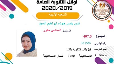ابنة الإسماعيلية السادس مكرر أدبي في الثانوية العامة: سعادتي لا توصف ولم اتوقع ترتيبي بالأوائل