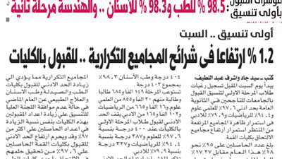 مؤشرات اولى تنسيق.. 98.5% للطب و98.3% للاسنان.. والهندسة مرحلة ثانية.. 1.2ارتفاعا فى شرائح المجاميع التكرارية للقبول بالكليات