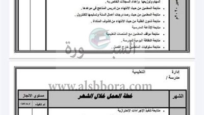 بالمستندات.. مهام مدير المدارس للعام الدراسى الجديد 2020/2021