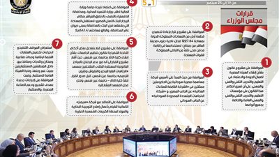 عاجل مجلس الوزراء يصدر قرارا تعليميا هاما