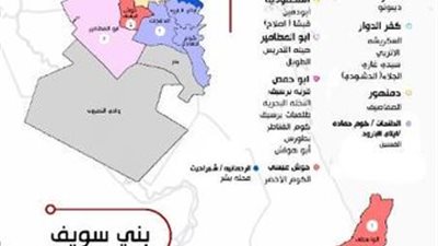 3 شركات قطاع خاص تشتري 3.2 ألف قنطار في أحدث مزاد للقطن