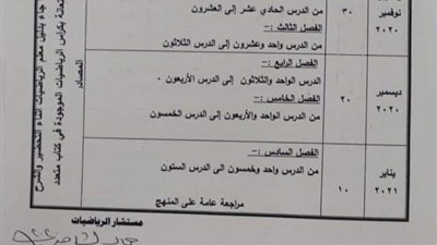 التعليم تعلن توزيع منهج الرياضيات للصف الاول الابتدائى  2021/2020