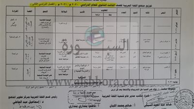 توزيع منهج اللغة العربية للمرحلة الثانوية العامة.. ننشر الجداول