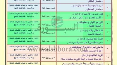 جدول البرامج التلفزيون للمرحلتين الاعدادية والابتدائية للفصل الدراسى الاول  2021/2020 .. 