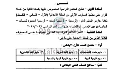 عاجل| قرار وزير التربية والتعليم بشأن المقررات الدراسية بالصفوف الثلاثة الأولى من الحلقة الابتدائية..
