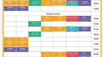 قناة مدرستنا تعرض جداول الاسبوع السادس لعرض الحصص التعليمية للمواد الاساسية 