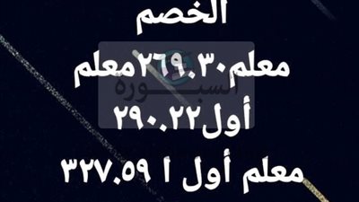 عاجل| ننشر قيمة الزيادة التي ستضاف علي مرتبات المعلمين يناير المقبل: 