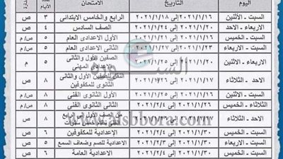  عاجل| بيان بمواعيد امتحانات نصف العام الدراسي تعليم البحيرة.. 