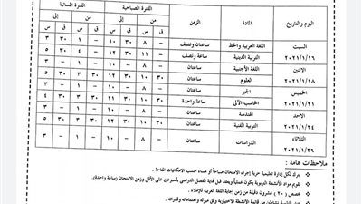 ننشر جداول امتحانات الصفين الاول والثانى والشهادة الاعدادية لمدارس الاسكندرية
