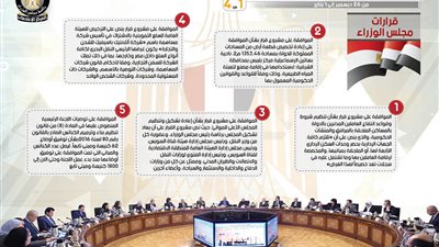 هام| مجلس الوزراء يصدر عدد من القرارات الهامة التي تطبق علي المواطنين والعاملين بالدولة