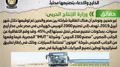 مجلس الوزراء يرد علي شائعة 