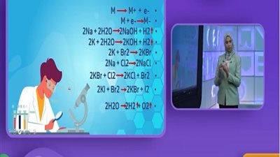 مراجعة على المعادلات الكيميائية للصف الثانى الاعدادى.. فيديو