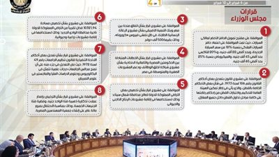 قرار تعليمي يتصدر الحصاد الأسبوعي لمجلس الوزراء