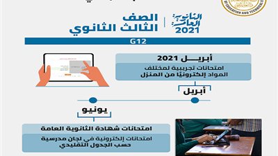 التربية والتعليم: عقد امتحان تجريبي إلكتروني من المنزل فى ابريل للثانوية العامة