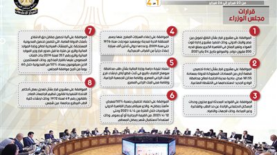 قرارات تعليمية هامة تتصدر 