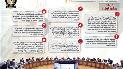 قرارات تعليمية هامة تتصدر الحصاد الأسبوعي لمجلس الوزراء