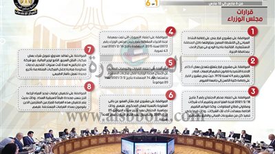 عاجل.. قرار تعليمي يتصدر 