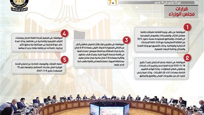 مجلس الوزراء يصدر عدد من القرارات التعليمية في 