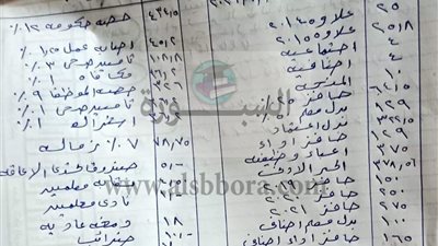 حصرياً .. مفردات مرتب شهر يوليو ٢٠٢١ بالزيادات الجديدة للمعلمين 