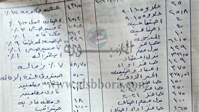 أهم الأخبار: حصرياً .. مفردات مرتب شهر يوليو ٢٠٢١ بالزيادات الجديدة للمعلمين 