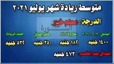 أهم الأخبار: متوسط زيادة شهر يوليو 2021 لـ