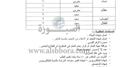 أخر موعد للتقديم الأربعاء المقبل.. جامعة بنها تعلن عن وظائف جديدة لأعضاء هيئة التدريس في مختلف التخصصات.. ننشر نص الإعلان