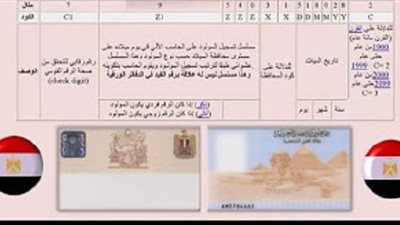 اسرار الأرقام فى بطاقه الرقم القومى.. تعرفها لاول مرة 