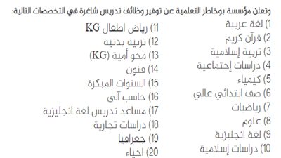 مدارس ‏بوخاطر ‏الإماراتية تعلن عن وظائف جديدة للمعلمين والمعلمات
