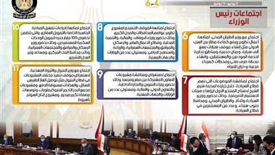 بمناسبة عيد الأضحي المبارك.. مجلس الوزراء يعلن عن قرار وزاري يسعد المواطنين