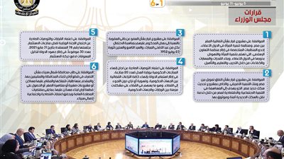 قرار تعليمي بشأن 