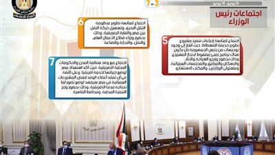 عاجل.. مجلس الوزراء يوافق علي 3 قرارات تعليمية هامة  