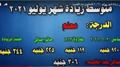 عاجل| صافى الزيادات المقررة من معلم مساعد الى كبير المعلمين.. ننشر جميع الجداول