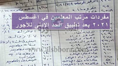 بالمستندات.. مفردات مرتب المعلمين فى أغسطس بعد تطبيق الحد الأدنى  
