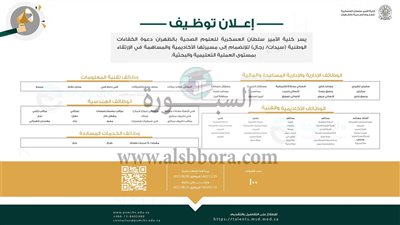  كلية الأمير سلطان تعلن عن وظائف جديدة شاغرة لأعضاء هيئى التدريس