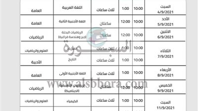 عاجل..  جدول امتحانات الثانوية العامة للدور الثانى لجميع الشُعب