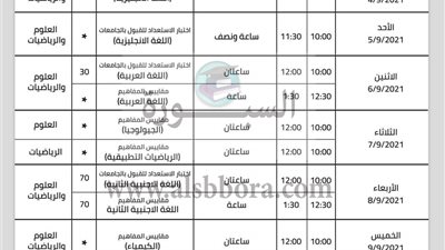 عاجل.. جدول امتحانات الدور الثانى للثانوية بمدارس المتفوقين 2021 