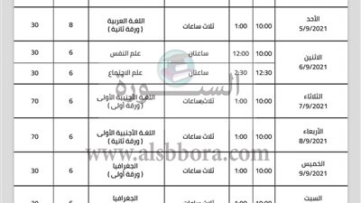 جدول امتحانات الثانوية العامة الدور الثاني لـ