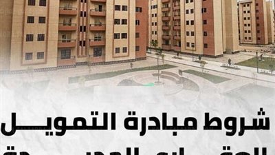 تعرف على موعد  تلقي طلبات المواطنيين فى مباردة التمويل العقارى 3%