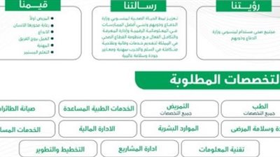 وزارة الدفاع السعودية تعلن عن 2181 وظيفة في المستشفيات العسكرية
